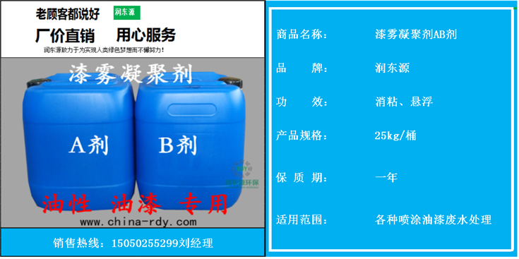 油性油漆AB劑參數圖