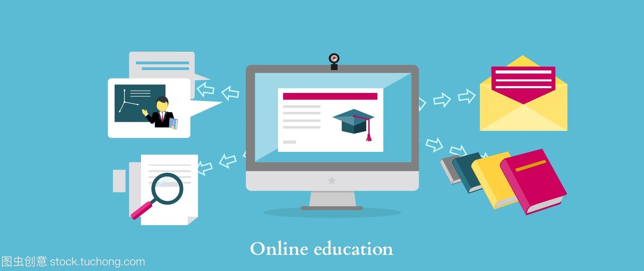 在線教育圖標(biāo)平面設(shè)計風(fēng)格。大學(xué)網(wǎng)絡(luò),學(xué)校知識,培訓(xùn)學(xué)習(xí),電子學(xué)習(xí)計算機(jī)網(wǎng)絡(luò),科學(xué)研究,研究信息說明